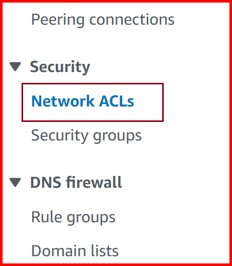 Picture showing the Network ACLs menu in the VPC dashboard